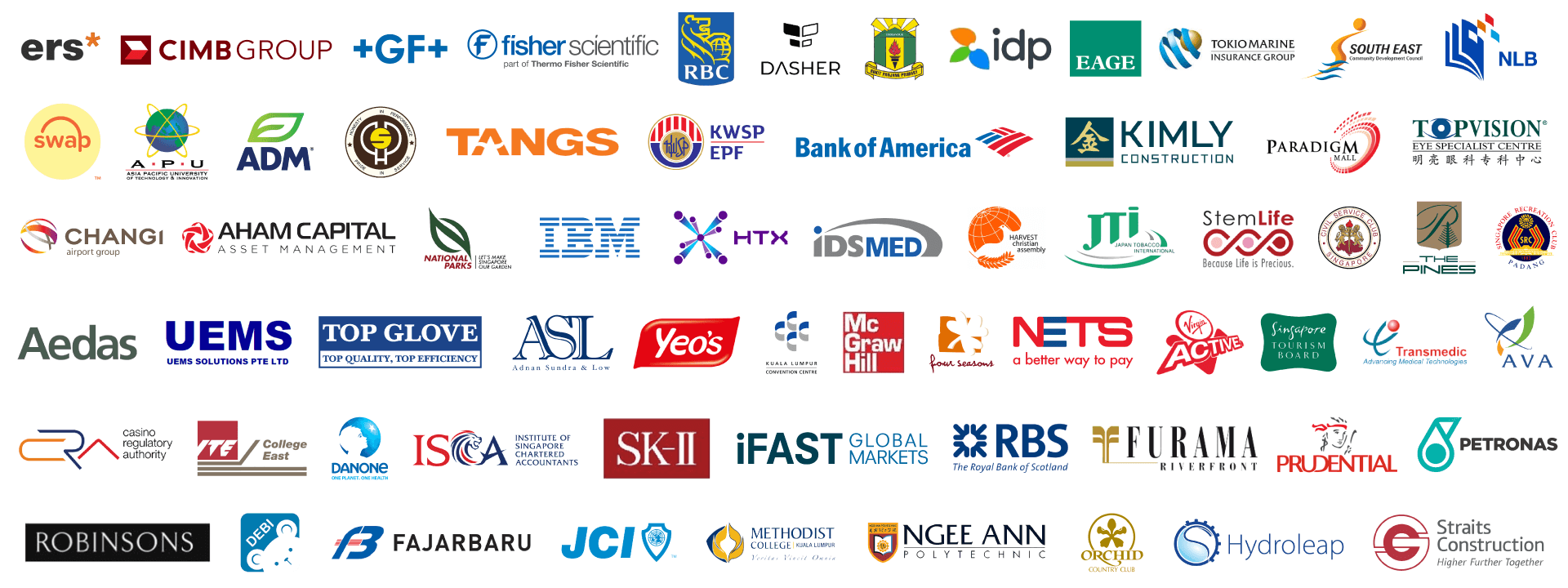 Chosen by 200+ Companies and counting - Company Logos